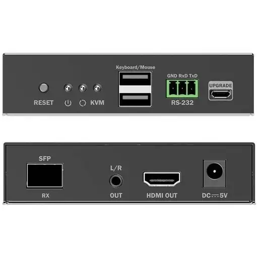 Digitus Receptor IP KVM de fibra HDMI, 4K/60Hz