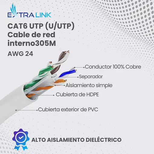 Extralink Par trenzado CAT6 UTP (U/UTP) V2 Interior 305M