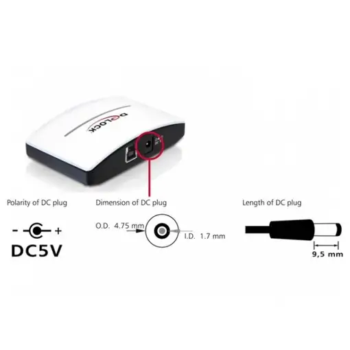 DeLOCK USB 3.0 External HUB 4 Port 5000 Mbit/s Negro, Blanco