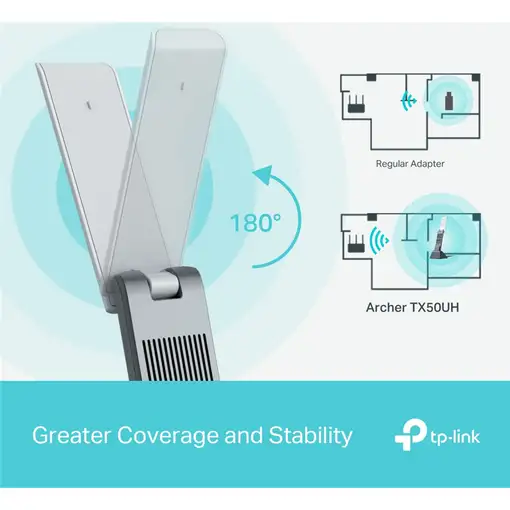 TP-Link Archer TX50UH WLAN 3000 Mbit/s