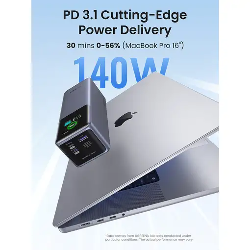 Ugreen 25000mAh 200W Fast Charging Powerbank Gris