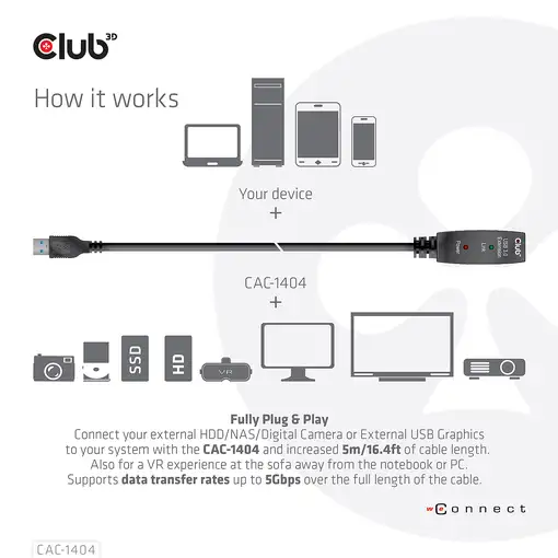 CLUB3D CAC-1404 cable USB USB 3.2 Gen 1 (3.1 Gen 1) 5 m USB A Negro