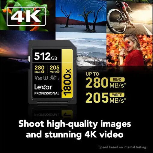Lexar Professional 1800x 512 GB SDXC UHS-II Clase 10
