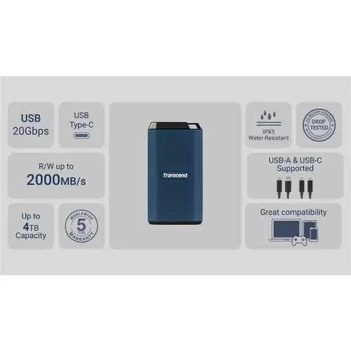 Transcend ESD410C 2 TB USB Tipo C Azul
