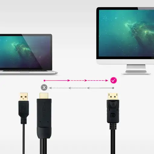 Nanocable Cable Conversor HDMI 2.0 a DisplayPort V1.2, 1.8 m, Negro