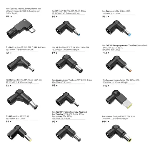 iggual Cargador Universal Automático CUA-C-12T-90W