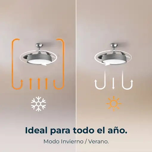 Cecotec Ventilador de Techo EnergySilence Aero 4200 Invisible Steel