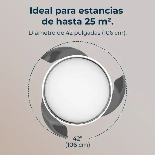 Cecotec Ventilador de Techo EnergySilence Aero 4200 Invisible Blanco