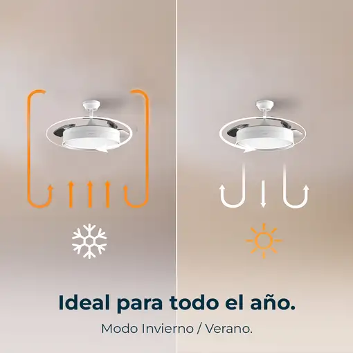 Cecotec Ventilador de Techo EnergySilence Aero 4200 Invisible Blanco