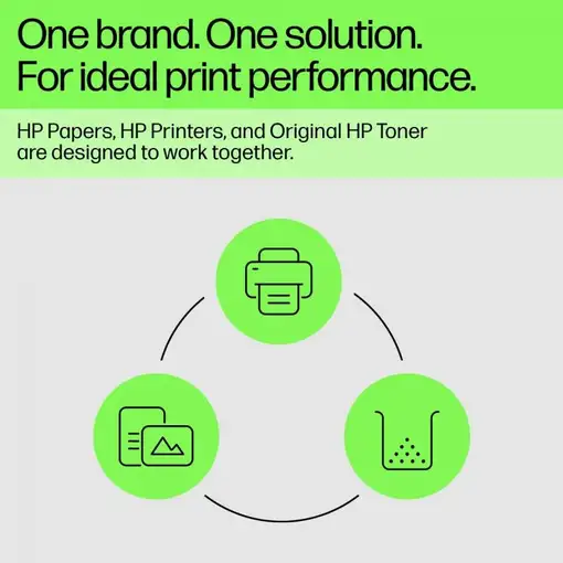 HP Color LaserJet CB459A Roller Kit cartucho de tóner 1 pieza(s)