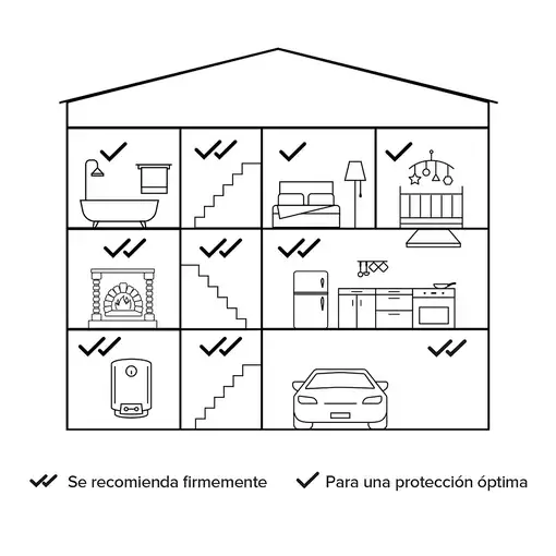 Netatmo Detector de Monóxido de Carbono Inteligente