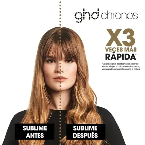 Planchas de pelo blancas, placas de 26 mm, Chronos Styler GHD