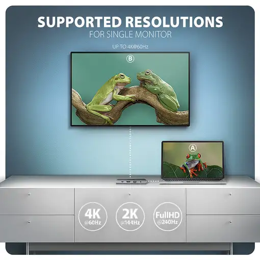 Axagon HMC-8HLSA base para portátil y replicador de puertos Alámbrico USB 3.2 Gen