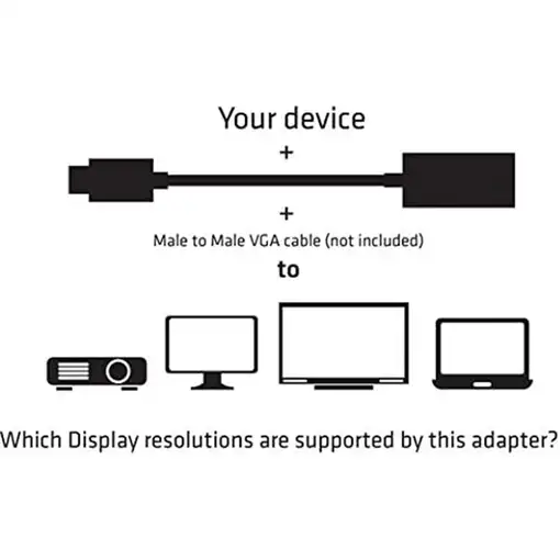 CLUB3D USB 3.1 Type C to VGA Active Adapter