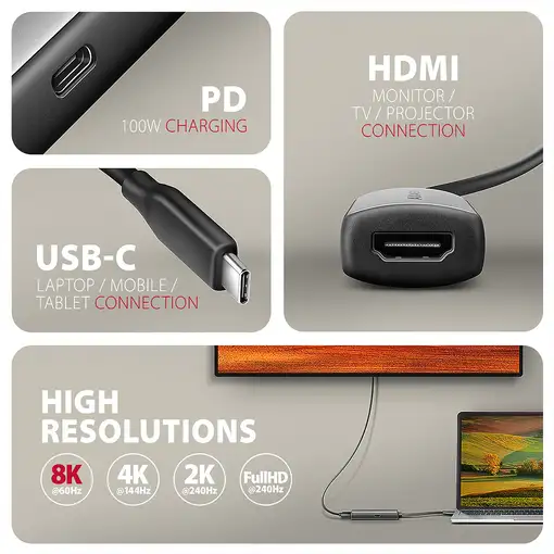 Axagon RVC-HI8KPD, USB-C -> HDMI 2.1 redukce / adaptér, 8K/60Hz, 4K/144Hz, HDR10+,