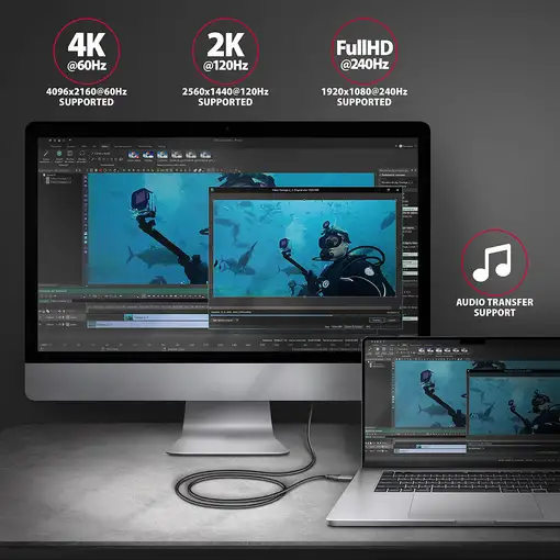 Axagon RVC-HI2MC adaptador de cable de vídeo 1,8 m USB Tipo C HDMI Negro