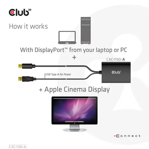 CLUB3D CAC-1130-A adaptador de cable de vídeo 0,6 m DVI-D Mini DisplayPort + USB T