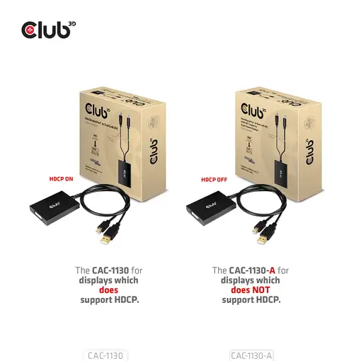 CLUB3D CAC-1130-A adaptador de cable de vídeo 0,6 m DVI-D Mini DisplayPort + USB T