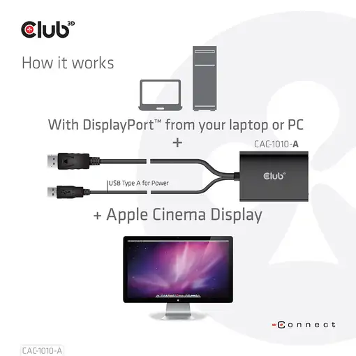 CLUB3D CAC-1010-A adaptador de cable de vídeo 0,6 m DisplayPort DVI-D + USB Negro