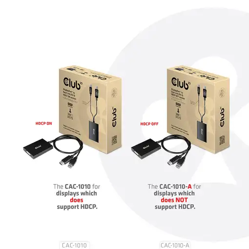 CLUB3D CAC-1010-A adaptador de cable de vídeo 0,6 m DisplayPort DVI-D + USB Negro