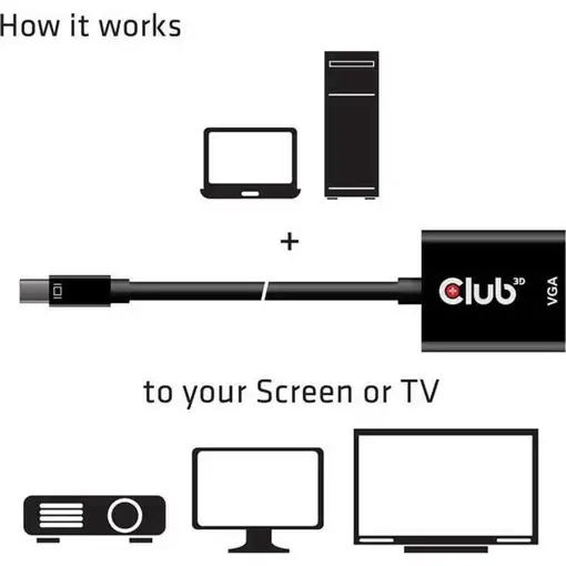 CLUB3D CAC-2113 adaptador de cable de vídeo 0,228 m Mini Displayport VGA Negro