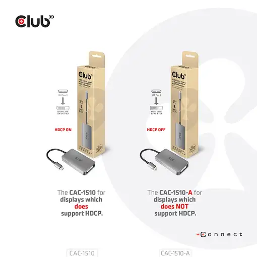 CLUB3D CAC-1510-A adaptador de cable de vídeo 0,25 m USB Tipo C DVI-D Gris