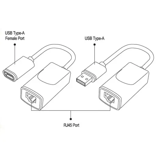 Techly IUSB-EXTENDTY2 cambiador de género para cable RJ-45 USB 2.0 Type-A Negro