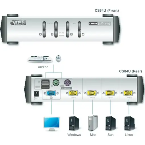 ATEN Switch KVM VGA PS/2-USB de 4 puertos