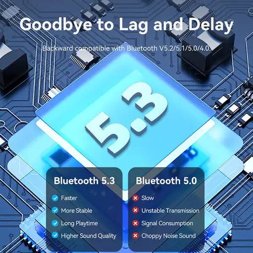 Vention NAHB0 adaptador y tarjeta de red Bluetooth