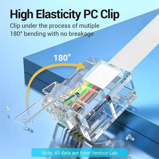 Vention IQBWJ cable telefónico 5 m Blanco