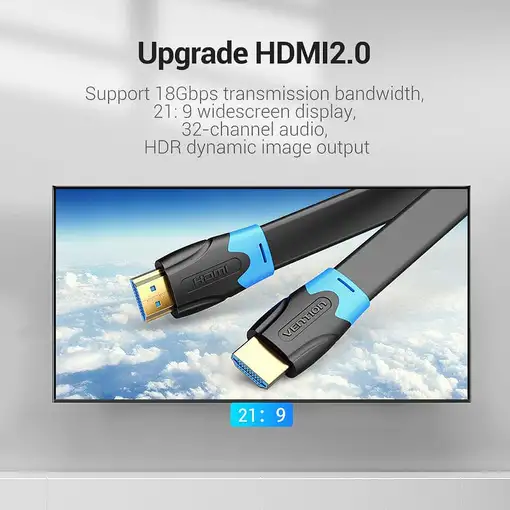 Vention AAKBH cable HDMI 2 m HDMI tipo A (Estándar) Negro