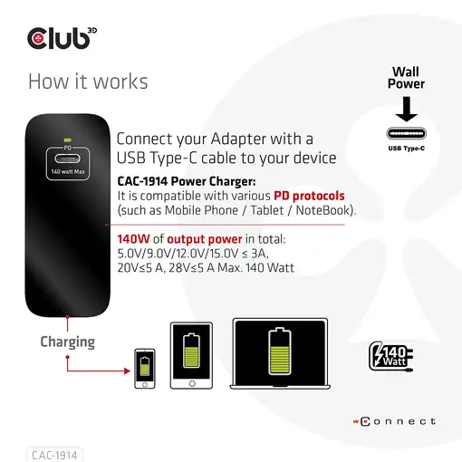 CLUB3D Cargador de viaje de 140 vatios con tecnología GaN, puerto único USB Tipo-C