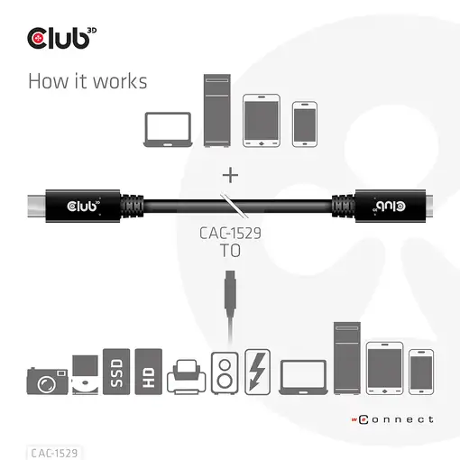CLUB3D CAC-1529 cable USB USB 3.2 Gen 1 (3.1 Gen 1) 2 m USB C Negro