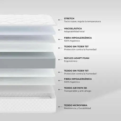 Colchón viscoelástico de cuna, 12 cm alto, 60x120 cm Baby One Blanco NAILU