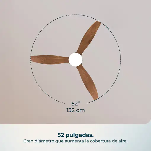 Ventiladores techo Blanco CECOTEC
