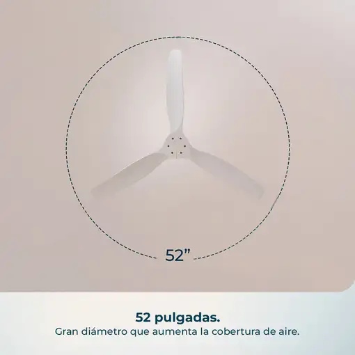 Ventiladores techo Blanco CECOTEC