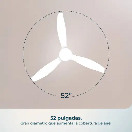 Ventiladores techo Blanco CECOTEC