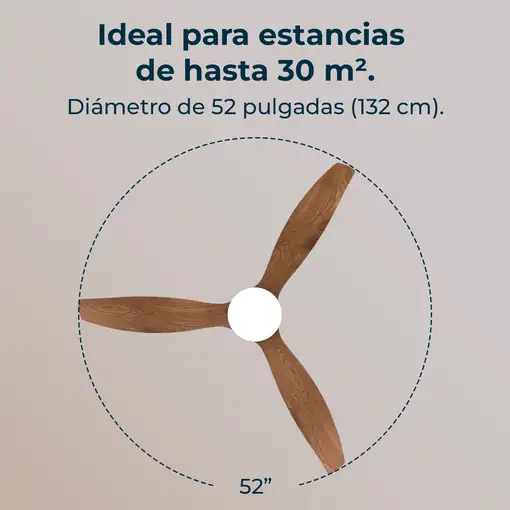 Ventiladores techo Madera CECOTEC