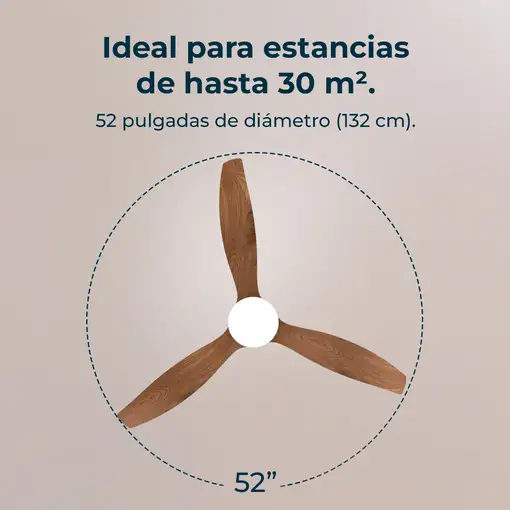 Ventiladores techo Madera CECOTEC