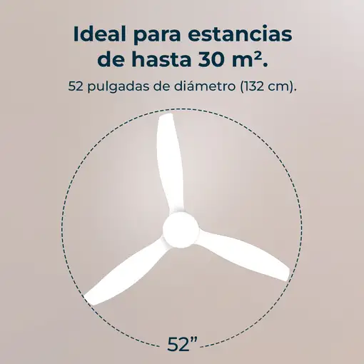 Ventiladores techo Blanco CECOTEC