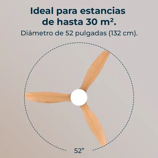 Ventiladores techo Madera CECOTEC