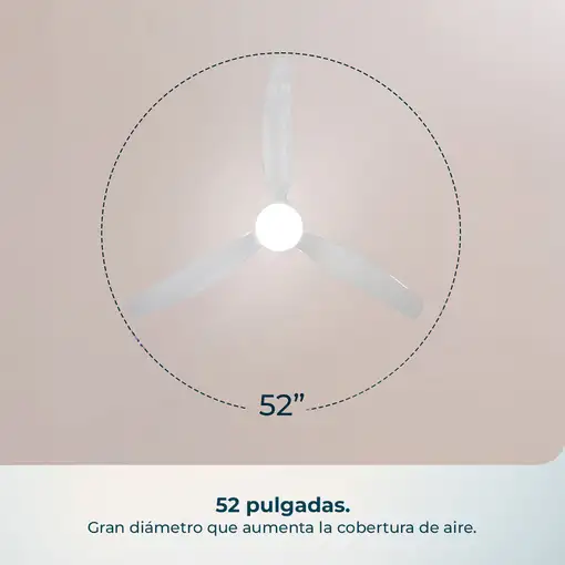 Ventiladores techo Negro CECOTEC