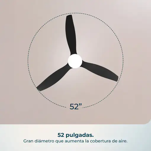 Ventiladores techo Blanco CECOTEC