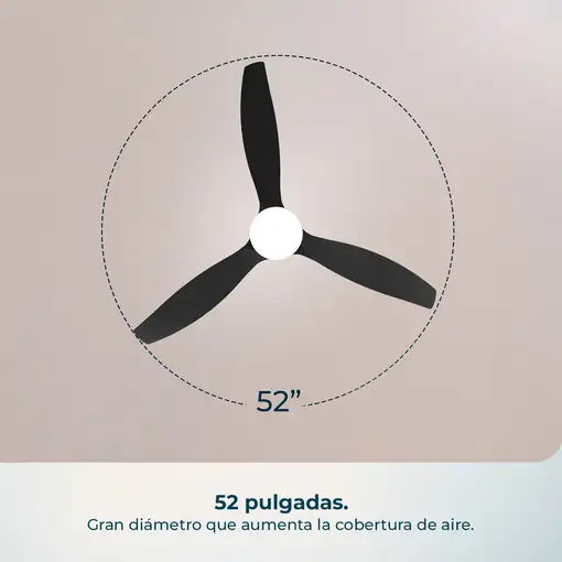 Ventiladores techo Plancha CECOTEC