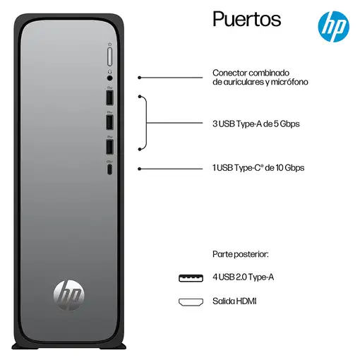 HP OmniDesk Slim S03-0011ns PC Intel® Core™ i3 i3-14100 8 GB DDR5-SDRAM 512 GB SSD