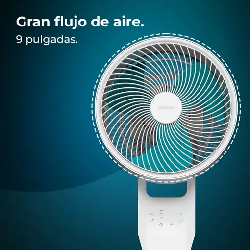 Ventiladores pie/suelo Blanco CECOTEC