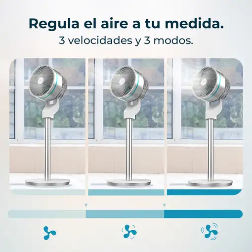 Ventiladores pie/suelo Blanco CECOTEC