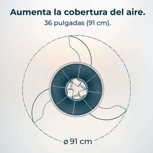 Ventiladores techo Oro CECOTEC