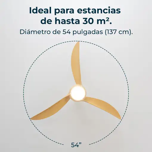 Ventiladores techo Madera CECOTEC