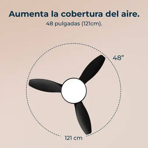 Ventiladores techo Negro CECOTEC